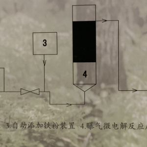 NFJ-系列铁碳床微电解